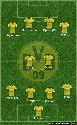 Borussia Dortmund Formation 2012