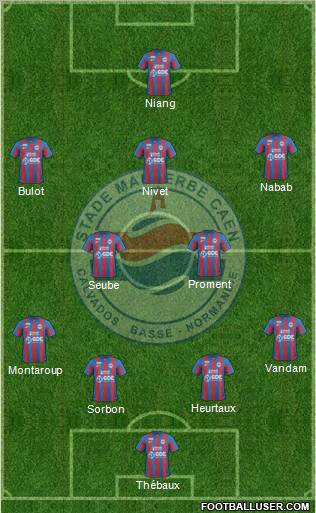 Stade Malherbe Caen Basse-Normandie Formation 2012