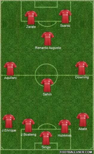 Liverpool Formation 2012