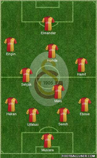 Galatasaray SK Formation 2012
