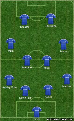 Chelsea Formation 2012