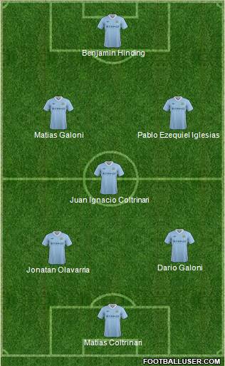 Manchester City Formation 2012