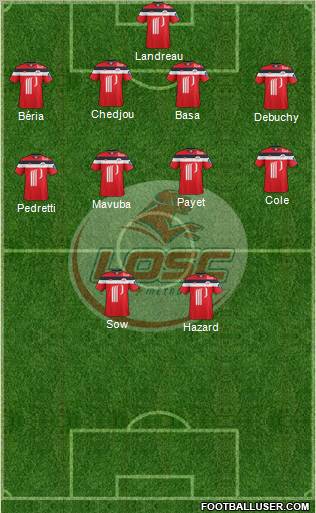 LOSC Lille Métropole Formation 2012