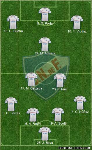Club Nacional de Football Formation 2012