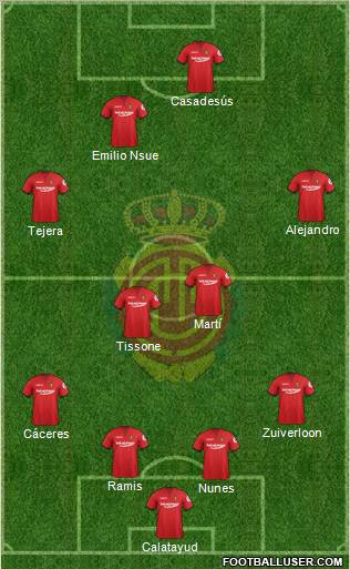 R.C.D. Mallorca S.A.D. Formation 2012