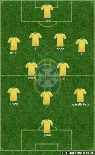 Brazil Formation 2012