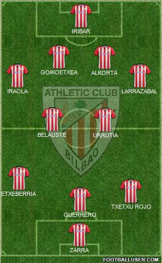 Athletic Club Formation 2012