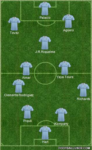 Manchester City Formation 2012