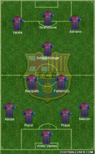 F.C. Barcelona Formation 2012