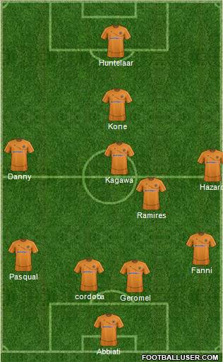 Wolverhampton Wanderers Formation 2012