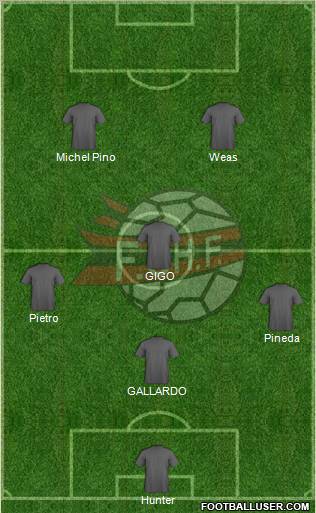 Albania Formation 2012