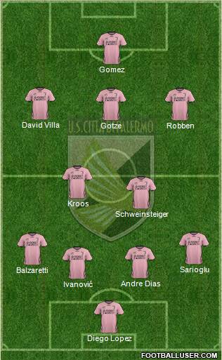 Città di Palermo Formation 2012