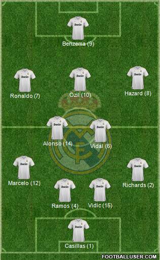Real Madrid C.F. Formation 2012