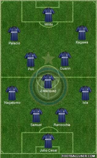 F.C. Internazionale Formation 2012