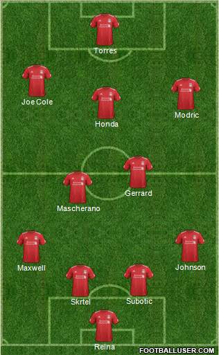 Liverpool Formation 2012