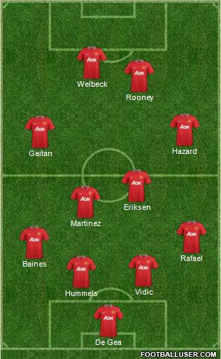 Manchester United Formation 2012