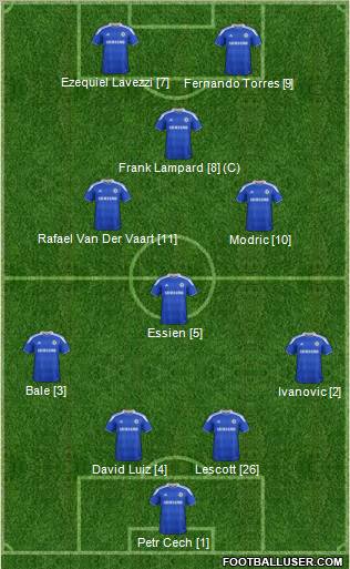 Chelsea Formation 2012