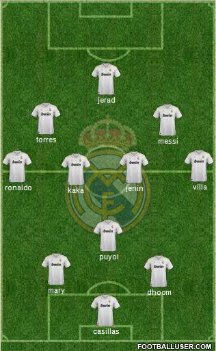 Real Madrid C.F. Formation 2012