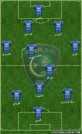 Al-Hilal (KSA) Formation 2012