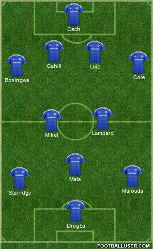 Chelsea Formation 2012