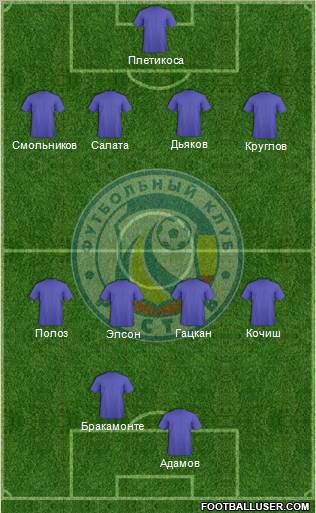FC Rostov Formation 2012