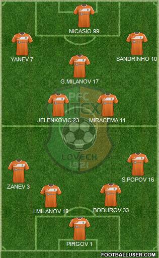 Litex (Lovech) Formation 2012