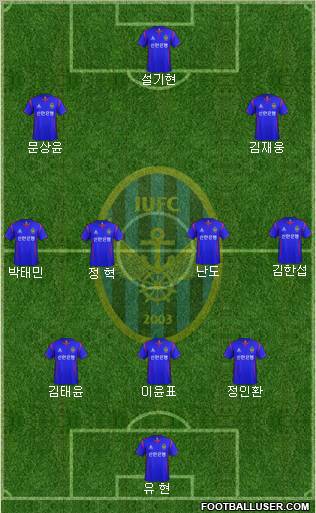 Incheon United Formation 2012