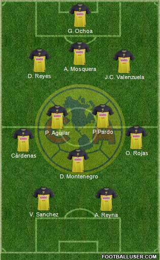 Club de Fútbol América Formation 2012