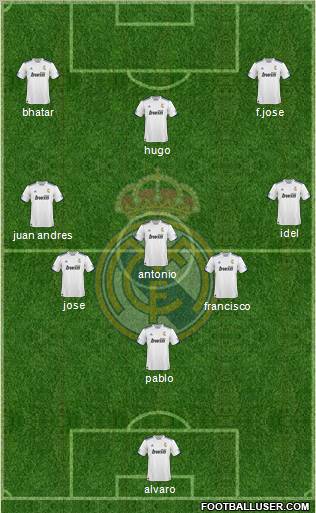 R. Madrid Castilla Formation 2012