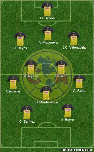 Club de Fútbol América Formation 2012