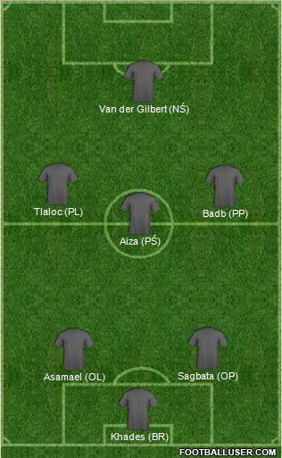 Football Manager Team Formation 2012