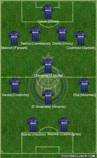 F.C. Internazionale Formation 2012