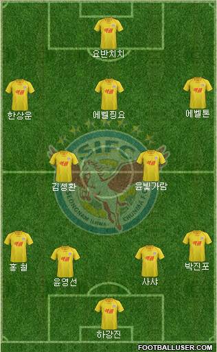 Seongnam Ilhwa Chunma Formation 2012