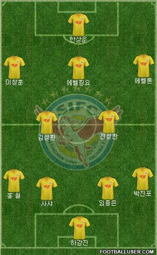 Seongnam Ilhwa Chunma Formation 2012