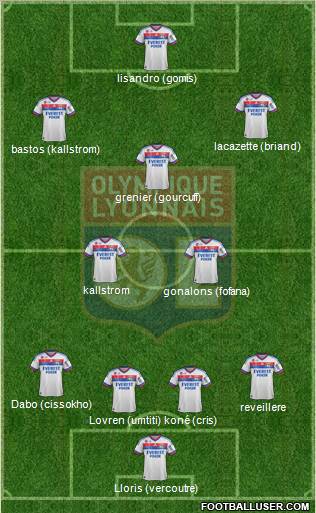 Olympique Lyonnais Formation 2012