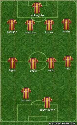 Bradford City Formation 2012