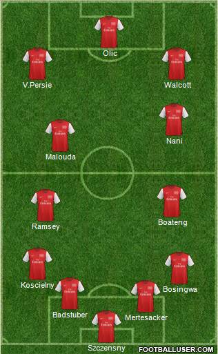 Arsenal Formation 2012