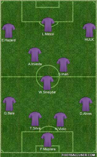 Dream Team Formation 2012