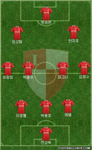 Busan I'PARK Formation 2012