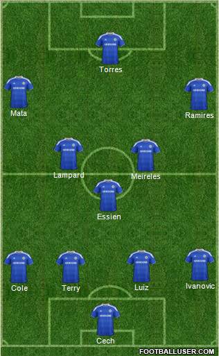 Chelsea Formation 2012