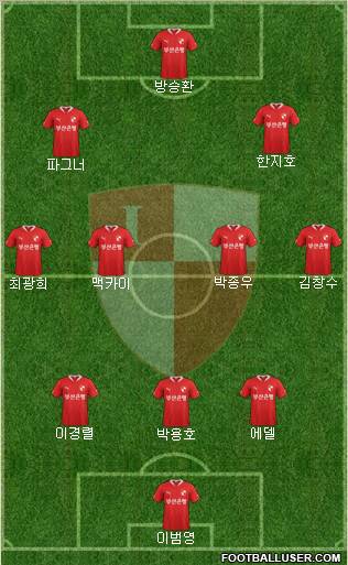 Busan I'PARK Formation 2012