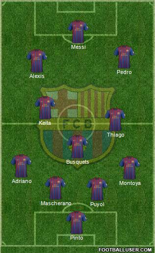 F.C. Barcelona Formation 2012