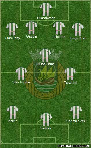 Rio Ave Futebol Clube Formation 2012