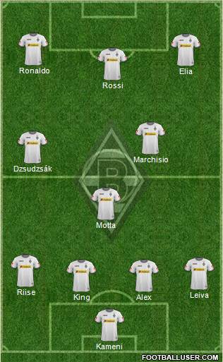 Borussia Mönchengladbach Formation 2012
