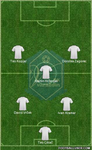 NK Varteks Formation 2012