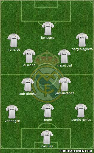 Real Madrid C.F. Formation 2012