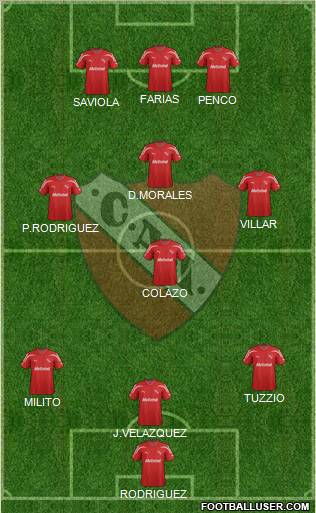 Independiente Formation 2012
