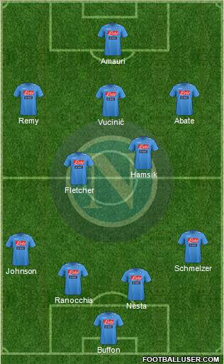 Napoli Formation 2012