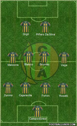 Aldosivi football formation