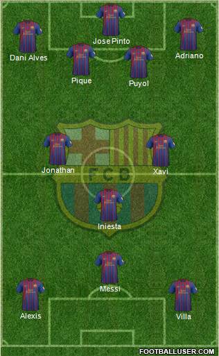F.C. Barcelona Formation 2012